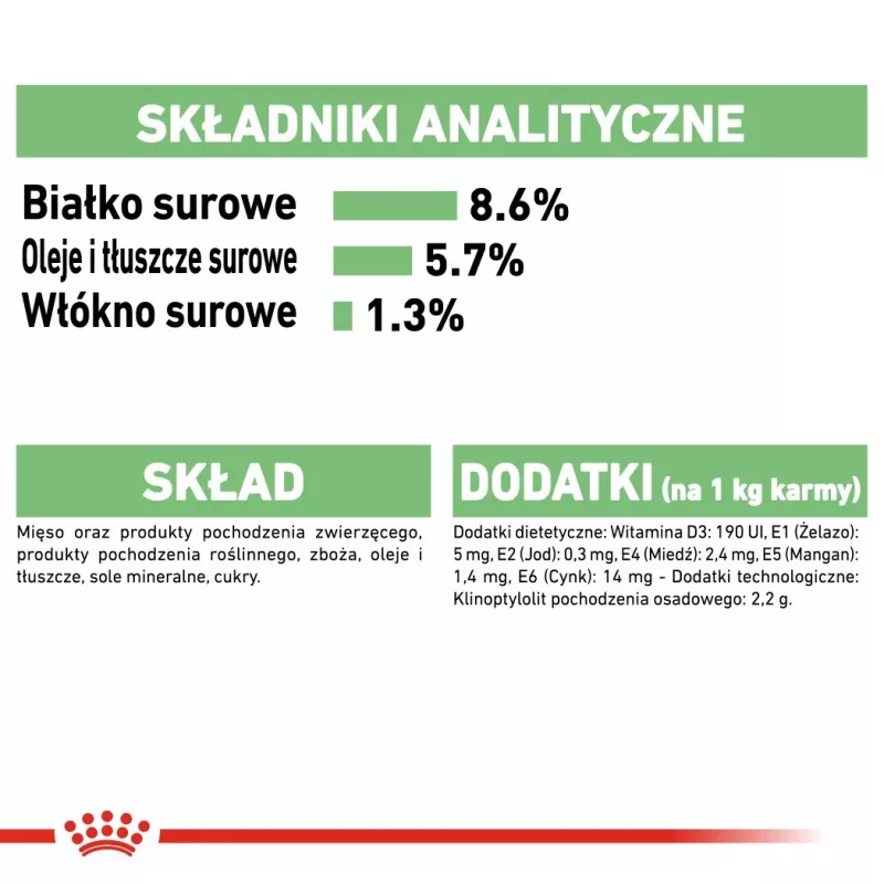 Šlapias šunų ėdalas Royal Canin Digestive Care Meat & Vegetable 12 x 85 g – suaugusiems šunims, virškinimo palaikymui