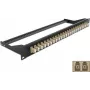 Patch panel DeLOCK 43388 LC 1U 19 inch