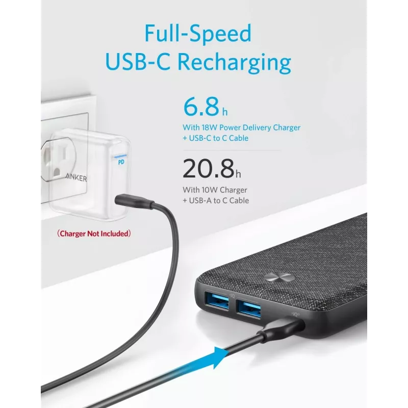 POWER BANK USB 20000 mAh juodos spalvos A1365G11 ANKER