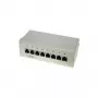 Mini Patch Panel S/CONN 75058 Cat5e pilkas