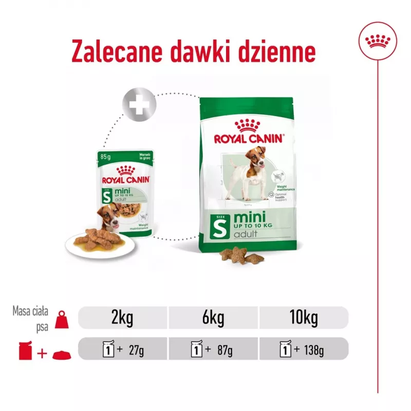 Šlapias šunų ėdalas Royal Canin Mini Adult maišelis 85 g, paukštiena, mažoms veislėms 5–10 kg, 12 × 85 g pakuotė