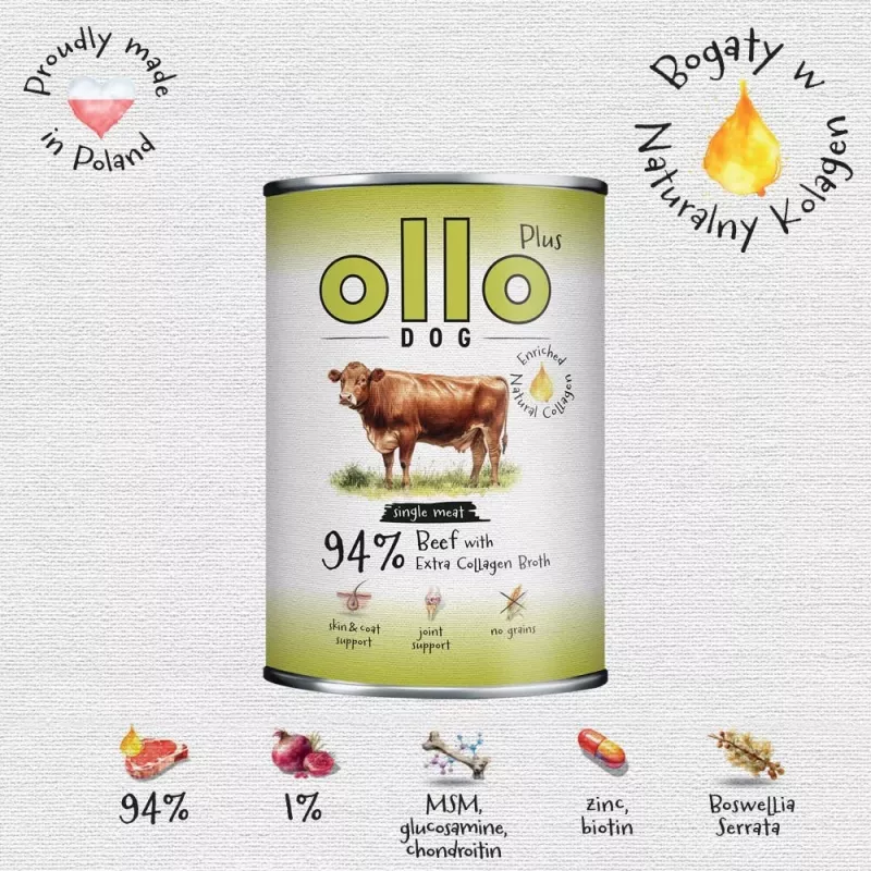 Ollo Plus Kolagen Beef 400g konservas šunims