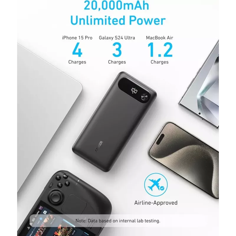 Nešiojamas įkroviklis Anker A1383011 — 20000 mAh, 1× USB-A + 1× USB-C, bendra 3,6 A, juodas