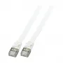 Efb K5545GR.1 Ethernet Patch Laidas Pilkas