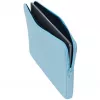 Nešiojamojo kompiuterio dėklas Rivacase Riva Szuzuka 14 colių Pastel Blue – minkštas neopreninis dėklas 14 colių nešiojamiesiems