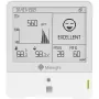 Vidaus oro stebėjimo jutiklis Milesight AM319 O3 LoRaWAN 868MHz ozono koncentracijai matuoti