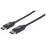 Manhattan USB-C į USB-C laidas, 50 cm, Vyriškas į Vyrišką, Juodas, 480 Mbps (USB 2.0), Greitas USB, Visą gyvenimą trunkanti garantija