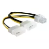 Maitinimo laidas PCI Express plokštei DeLOCK 82315 0,15 m