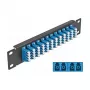 Patch Panel 1U DeLOCK 66776 – 12 portų LC Quad šviesolaidžio skydelis