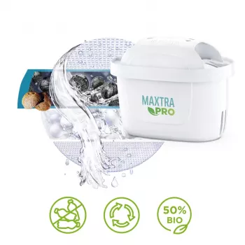 BRITA Maxtra PRO Pure Performance vandens filtras, 1 vnt.