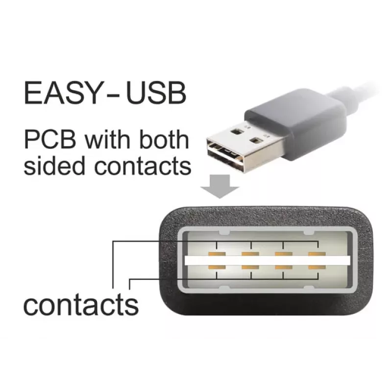 USB kabelis DeLOCK 2m USB 2.0 A - B m/m