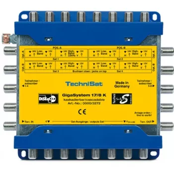 TechniSat GigaSystem 17/8 K – Multiswitch