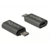 DeLOCK USB adapteris USB-C (M) į Micro-USB B (M) USB 3.1 Gen 1 2,8 cm antracitas (65927)