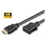 HDMI ilginimo laidas MicroConnect HDM19190.5FV1.4 0,5 m