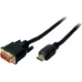 HDMI/DVI-D laidas ShiverPeaks 2m