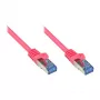 Goodconnections 8060-H005M Ethernet Patch Cable Magenta