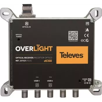 Optinis signalo keitiklis Televes OLR2 TWIN 2xDCSS 2xLegacy
