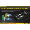 Nitecore D2 įkroviklis – 2 lizdai AA/AAA/AAAA/C baterijoms, 100–240V, 4,2V, juodas