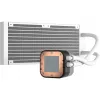 CORSAIR iCUE H100i RGB ELITE procesoriaus vandens aušinimo sistema 1 pakuotė balta 120 mm