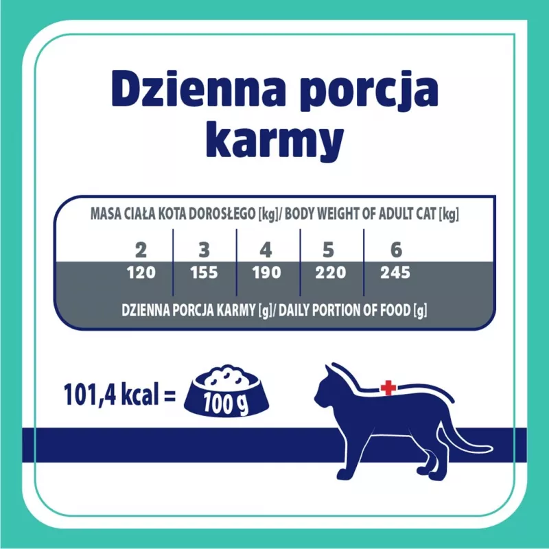 VET RESPONSE Gastrointestinal šlapias kačių ėdalas 4x85g