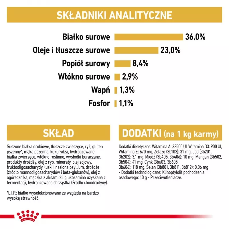 ROYAL CANIN Maine Coon Kitten – sausas ėdalas kačiukams – 4 kg