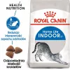 Sausas kačių ėdalas Royal Canin Home Life Indoor 27 Adult 2 kg – paukštienos skonis