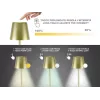 Elektrinis virdulys Beper P201UTP116 1,7 L 2200 W nerūdijančio plieno kaitinimo elementas