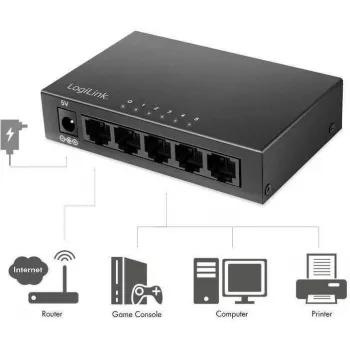 LogiLink NS0116 tinklo jungiklis 1 Gbps metaliniame korpuse