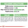 Sausas šunų ėdalas Royal Canin Mini Digestive Care 3 kg – mažos veislės, paukštiena, suaugusiems, virškinimo palaikymui