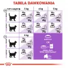 ROYAL CANIN Sterilised 7+ - sausas kačių ėdalas - 10 kg