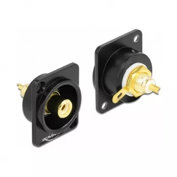 RCA lizdas litavimui, panelinis, DeLOCK 86787