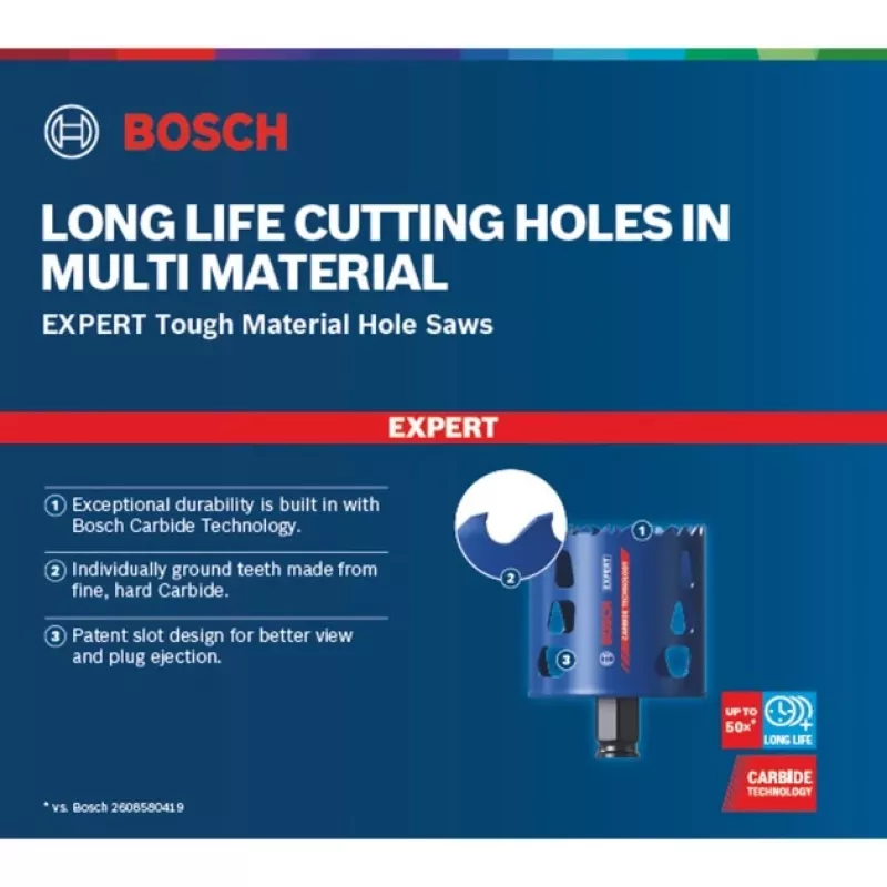 Bosch 2 608 900 421 pjūklo antgalis skylėms pjauti 1 vnt.