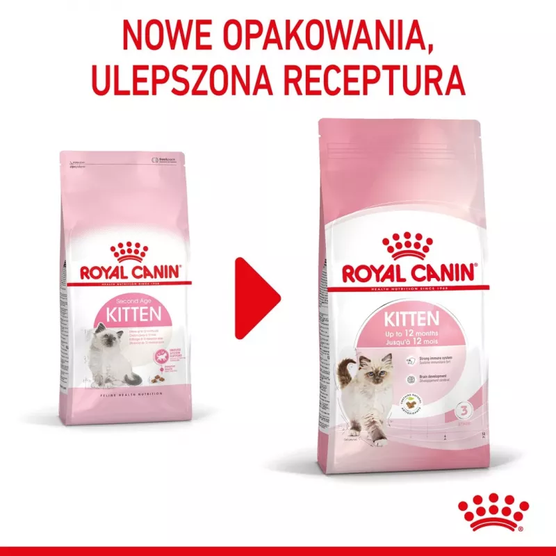 Sausas kačių ėdalas Royal Canin Kitten 10 kg – vištiena
