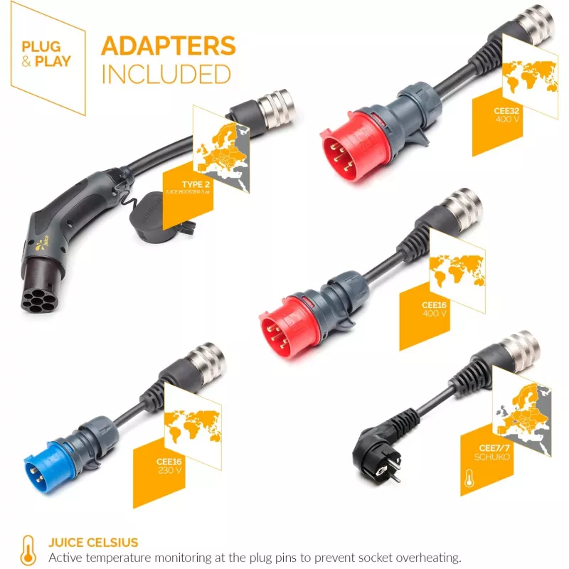 Maitinimo adapteris/inverteris Juice Technology EL-JB3AEVE2 22000 W Viduje/lauke
