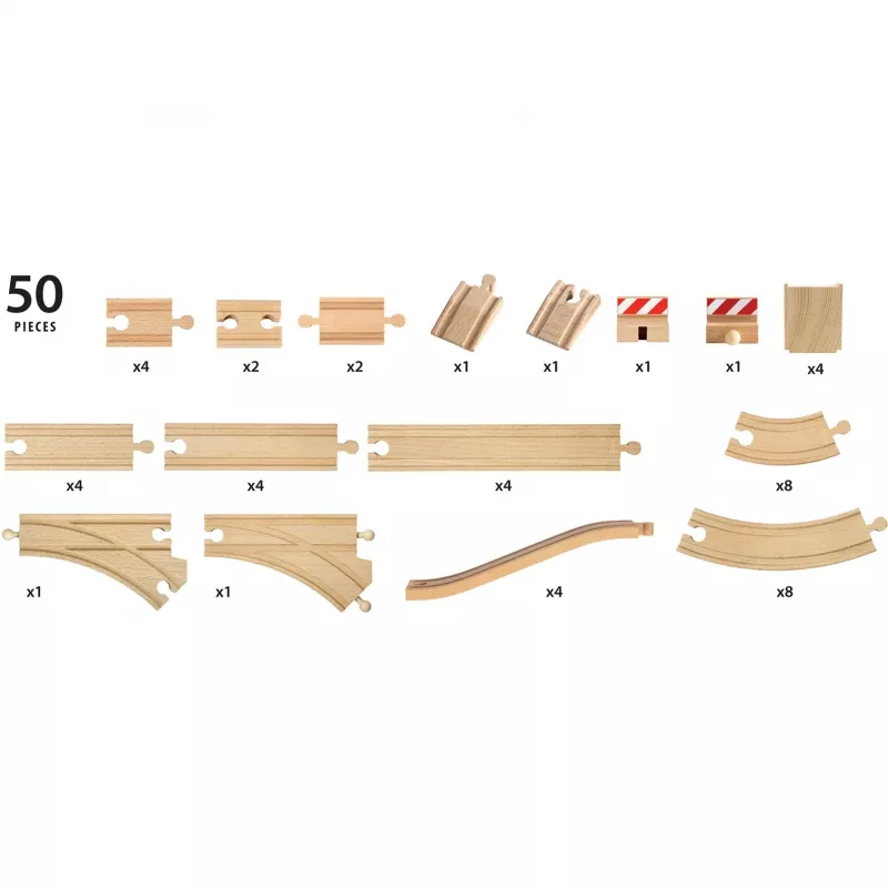 Brio World XXL didelis kelių rinkinys, geležinkelis