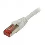 Patch kabelis RJ45 CAT6 250MHz 7,5m pilkas S-STP (S/FTP) TPE/LSZH (Superflex) Synergy 21