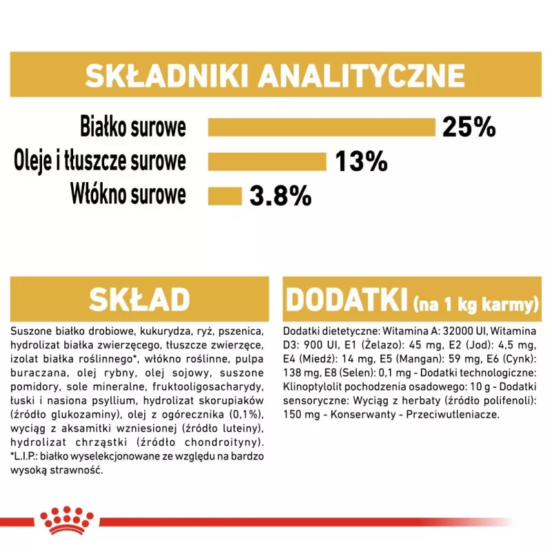 ROYAL CANIN BHN Golden Retriever sausas šunų ėdalas - 12 kg