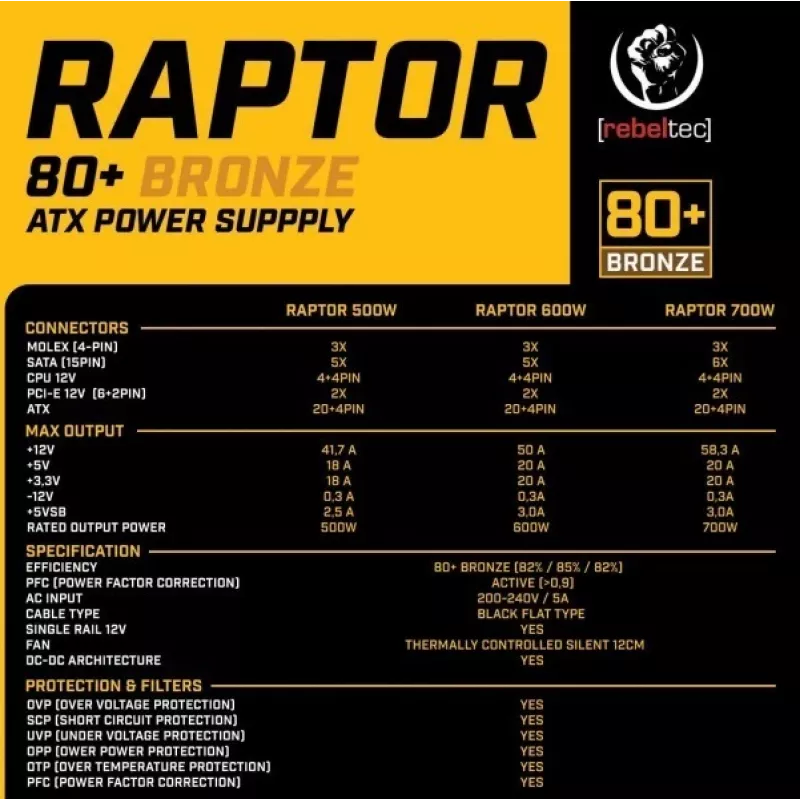 Maitinimo šaltinis RAPTOR 600W BRONZE 80+, vienguba linija, DC-DC