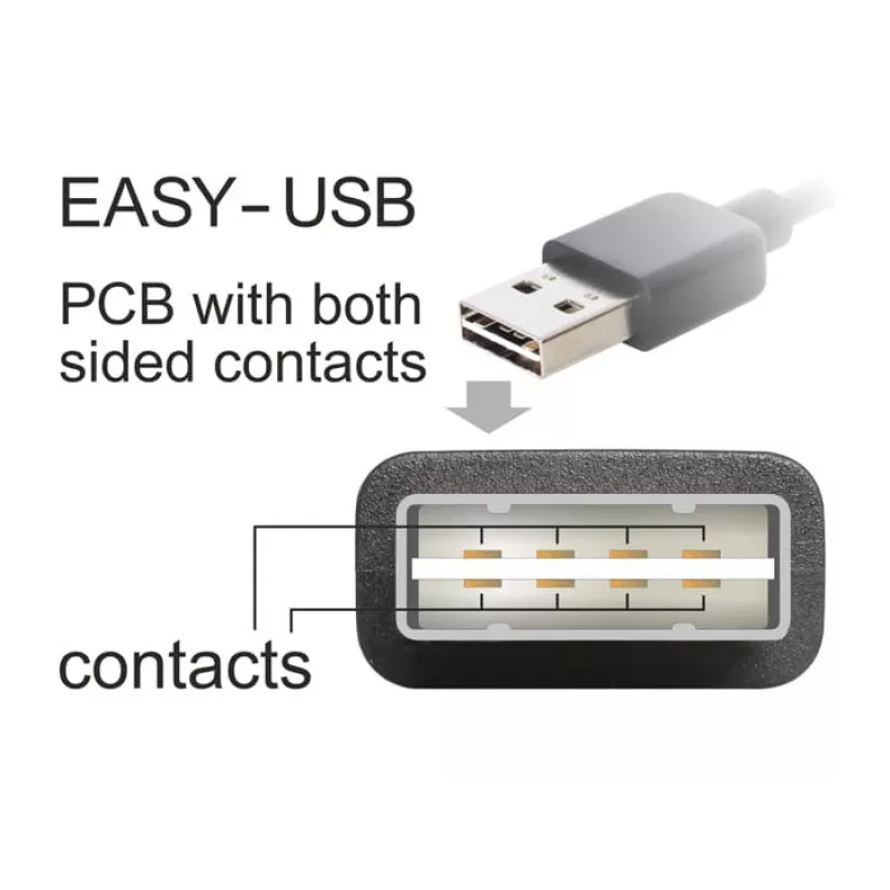 USB laidas DeLOCK EASY-USB 2.0-A – USB 2.0 micro-B 3 m