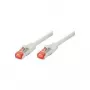 Tecline 715015 Ethernet Patch Laidas Pilkas
