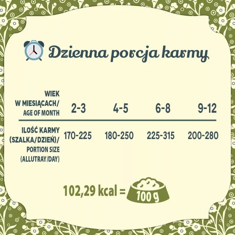FOLK Kitten Delicate turkey dish - šlapias kačių ėdalas kačiukams - 85g