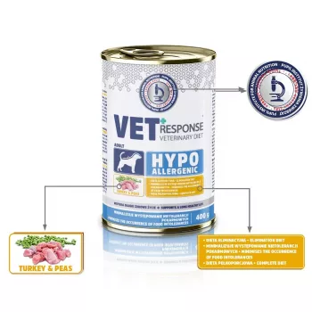 VET RESPONSE Hipolergeninė kalakutiena - šlapi šunų ėdalas - 400g