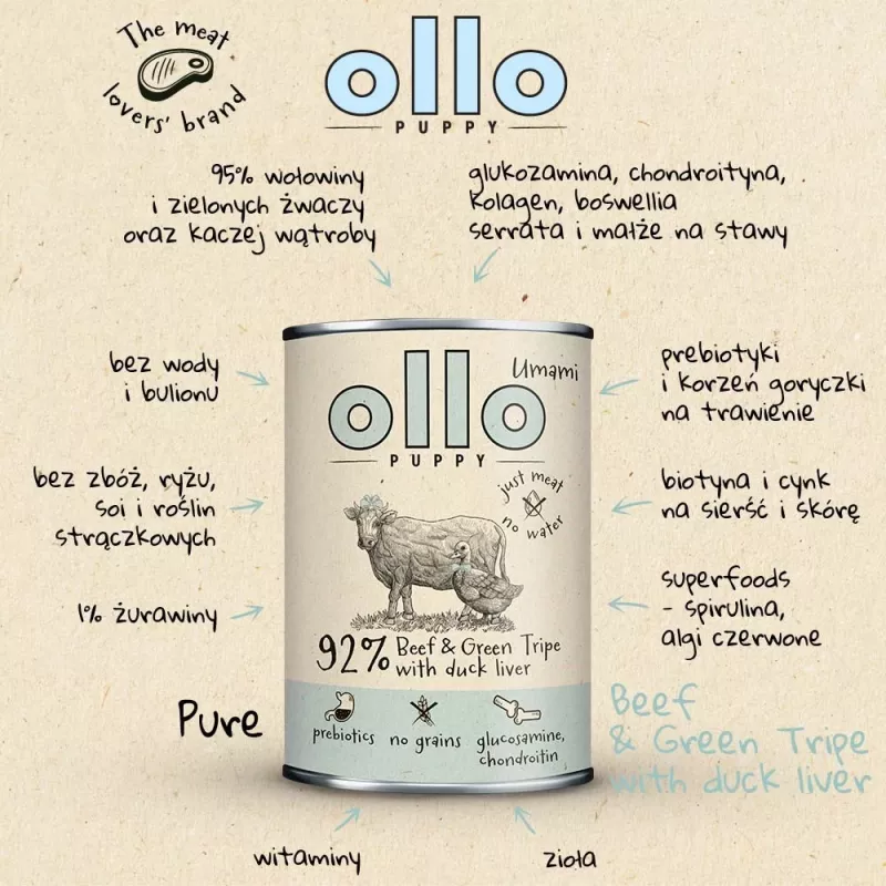 OLLO Puppy Umami jautiena su žaliuoju prieskrandžiu ir anties kepenėlėmis - šlapi šunų ėdalas - 400g