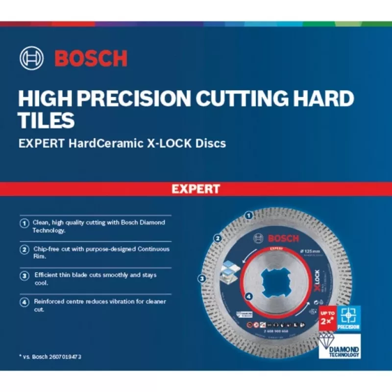 Bosch Expert HardCeramic X-LOCK pjūklo diskas plytelėms 12,5 cm 1 vnt.