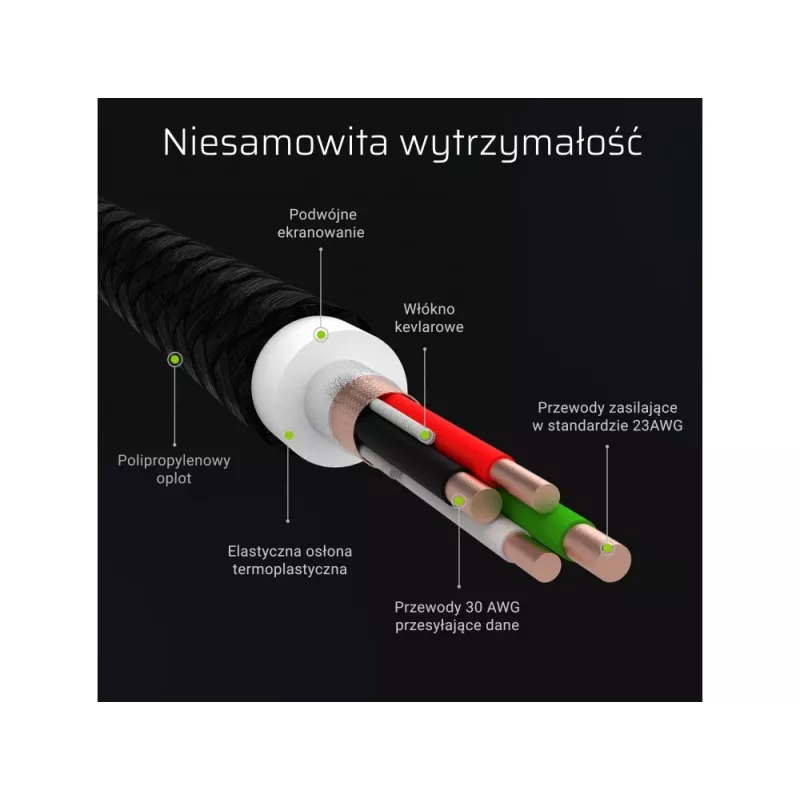 Žaibo laidas Green Cell KABGCSET05 1,2 m juodas