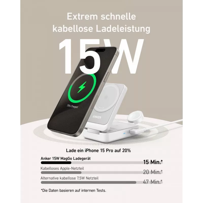Anker MagGo 3-in-1 15W sulankstoma balta EU belaidė įkrovimo stotelė