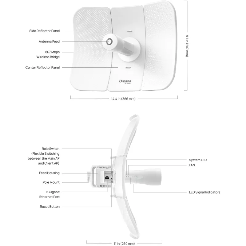Tinklinis tiltas TP-LINK Beam Bridge 5 UR KIT, 5 GHz vienos juostos, Wi‑Fi 5 (802.11ac), Gigabit Ethernet, išorinė antena, maks. atstumas 15000 m, baltas