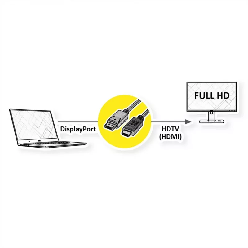 Kabelis ROLINE 11445780 1 m DisplayPort į HDMI juodas