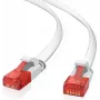 Patch laidas Helos Ultra Slim RJ-45 vyras 15 m UTP