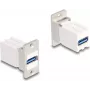 DeLOCK Panel Mount Keystone modulio jungtis USB 5 Gbps Type-A moteris į Type-A moteris